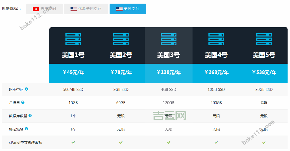 国外主机代购:如何选择最佳虚拟主机服务?