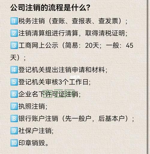如何快速完成网站备案注销：详细流程解析