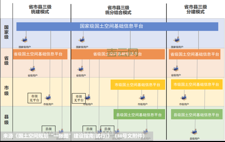 揭秘稳定空间在网站排名中的关键作用