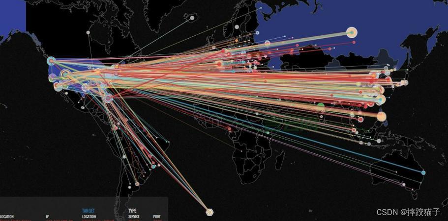 黑客入侵腾讯服务器，数据安全面临巨大威胁