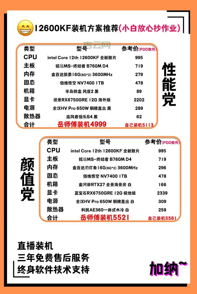 Windows主机配置指南:如何选购适合你的主机