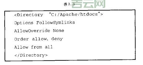 阿帕奇服务器:如何停用,两种常用方法