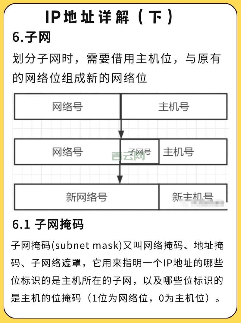 想知道IP地址在哪？教你几招轻松搞定
