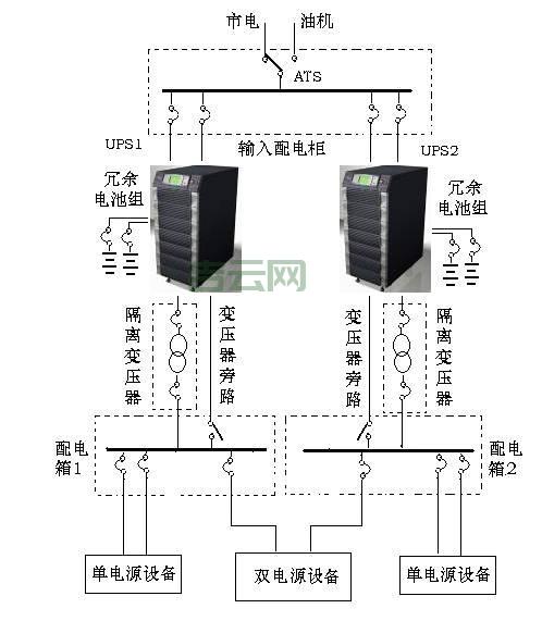虚拟主机系统：全面解析与最佳选择指南