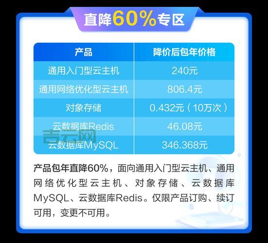 重庆电信服务器托管服务——专业IDC解决方案