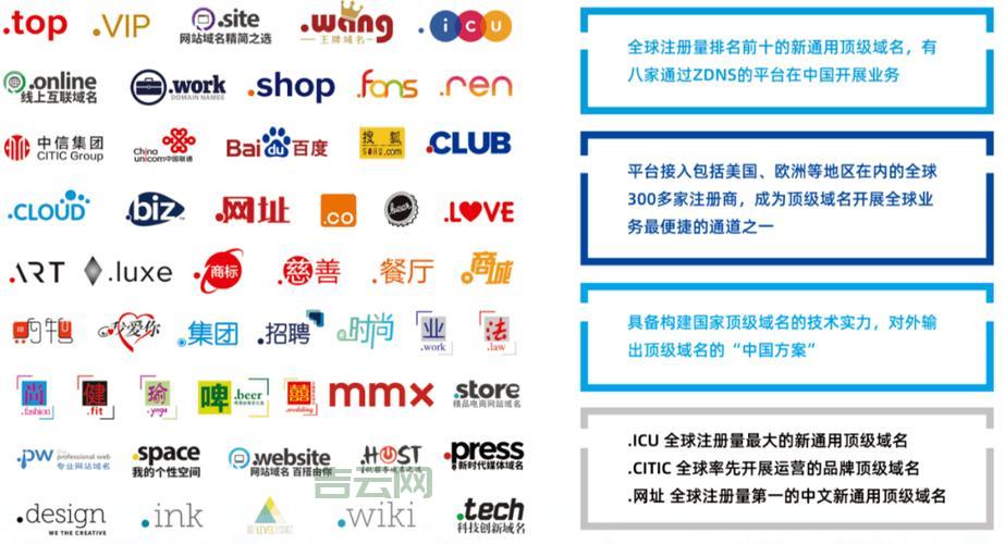 如何注册香港域名？.hk域名注册的最佳实践