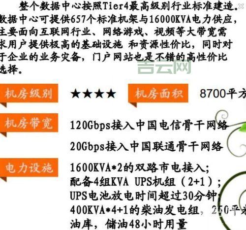 便宜空间大解析:如何选择高性价比虚拟主机?