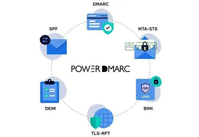 企业为何需要邮件服务器？核心功能全解