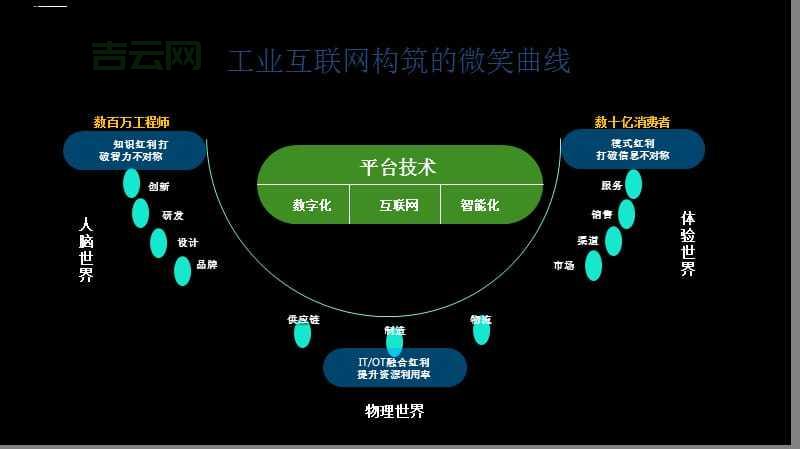 选择中国万网虚拟主机，助力企业数字化转型