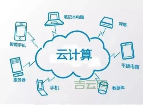 云服务器官网推荐：高性能云计算服务，轻松上云