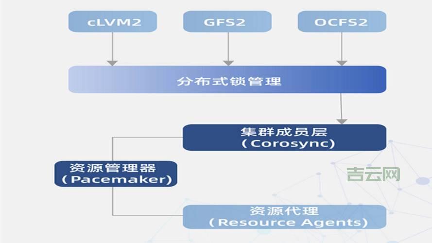高效稳定，安全可靠：企业邮箱服务器租用方案