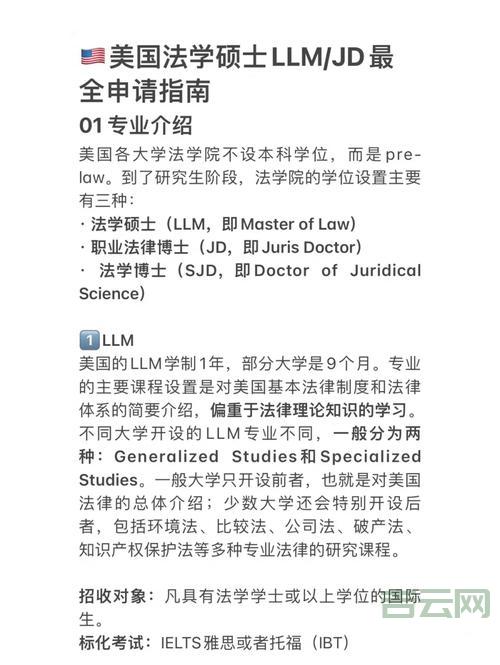 如何申请适合您需求的网站空间:全面指南