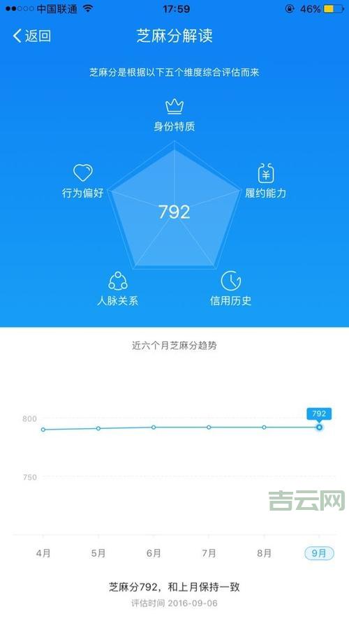如何利用中文域名提升网站曝光度与信誉