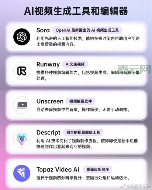 免费/付费网页编辑器大盘点:打造专业网站的必备工具