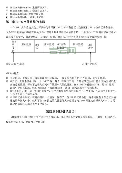 Windows NTFS文件系统：分区、格式化与数据恢复指南