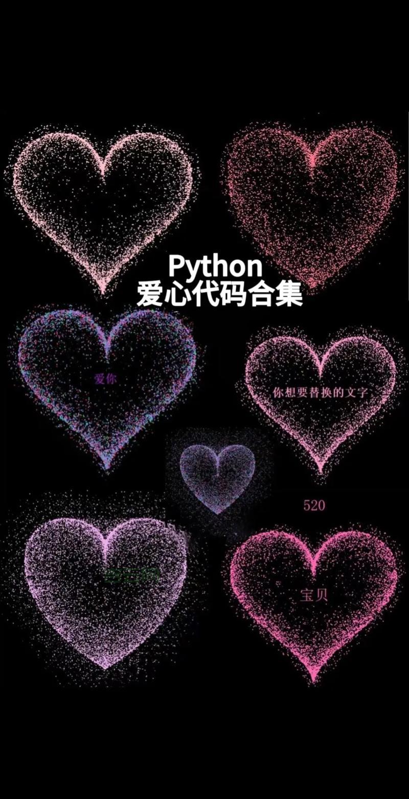 手把手教你用HTML写跳动爱心代码,让你的网页充满爱意