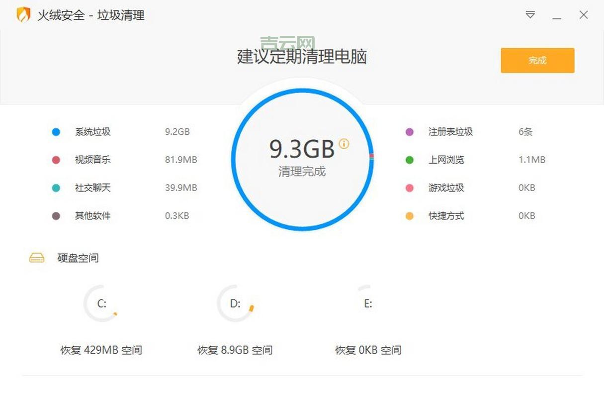 Java杀毒软件哪家强?几款主流杀软对比测评