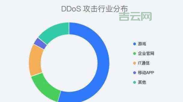 Java杀毒软件哪家强?几款主流杀软对比测评