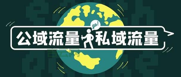 如何快速完成国际域名注册，提升企业全球影响力