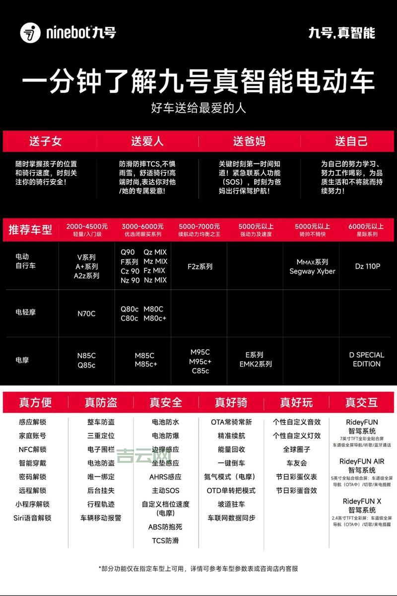 你知道1U是多少吗？几分钟带你了解服务器知识