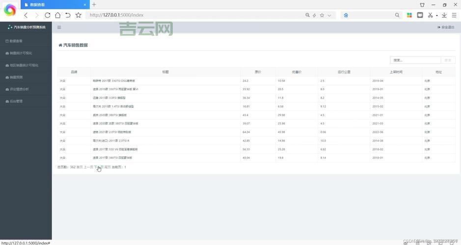 四川拨号VPS，助您轻松实现大数据与爬虫需求