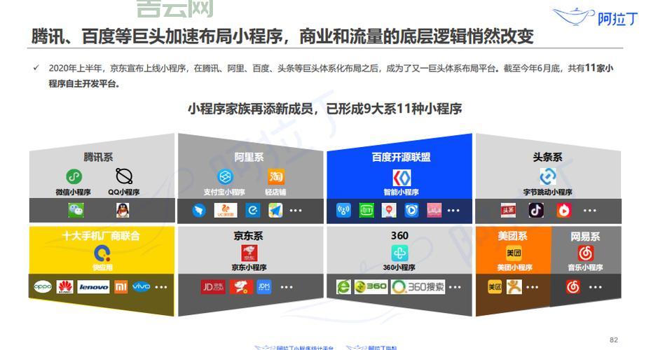 全方位解析IP加速：优化网络连接的利器