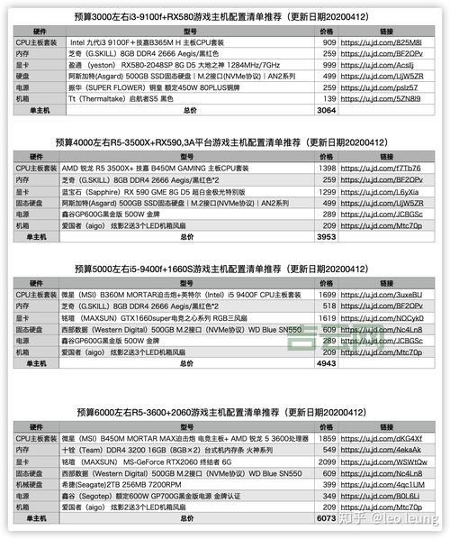 企业主机选购指南：如何选择高效、安全的主机方案