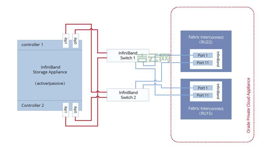 工作站服务器：高性能计算与数据处理的理想选择