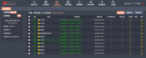 服务器监控软件：全面了解服务器性能，保障业务稳定
