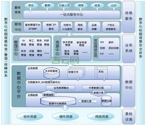 石家庄服务器托管方案解析：提升业务效率的最佳选择