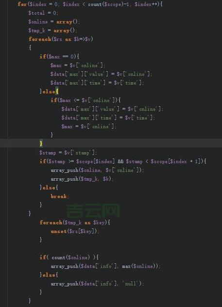 arraypush怎么用?快速掌握PHP数组元素添加技巧