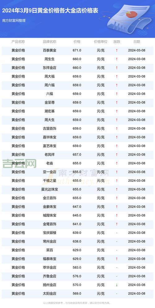 2024年视频服务器价格大揭秘：哪款性价比最高？