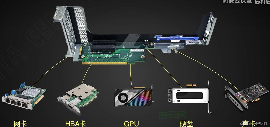 服务器基础知识详解：CPU、内存、硬盘，揭秘服务器硬件