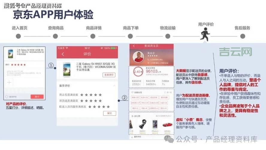 课件购买多少钱?京东课件价格、报价行情全知道!