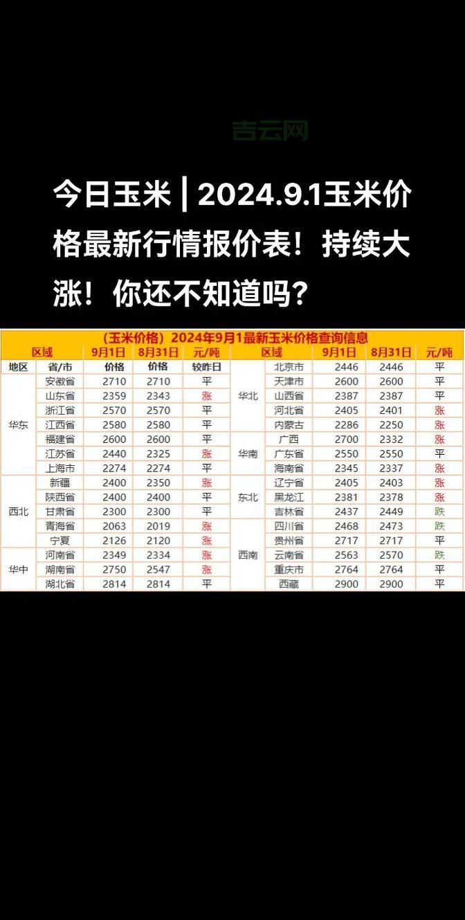 课件购买多少钱?京东课件价格、报价行情全知道!