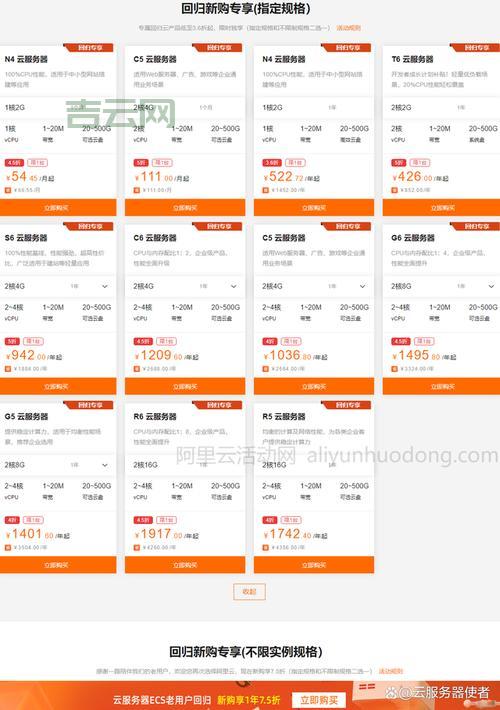 中小企业上云首选:云服务器价格、性能、活动促销全方位对比