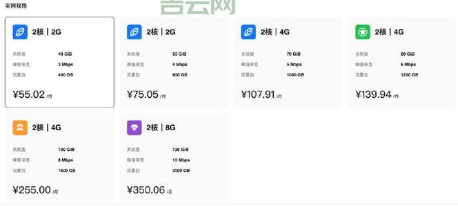 中小企业上云首选:云服务器价格、性能、活动促销全方位对比
