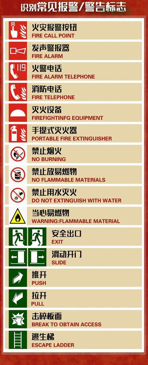 安全警报太烦人?教你怎么关闭安全警报!