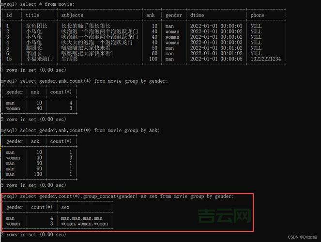 MySQL主机名解析，连接数据库必备！
