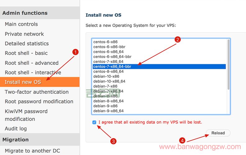 如何通过搬瓦工官网获取最佳VPS服务方案
