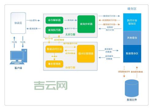 SQL Server本地服务器地址设置指南，详细步骤解析