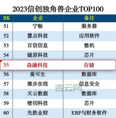 郑州服务器维修价格，证海电子透明公道