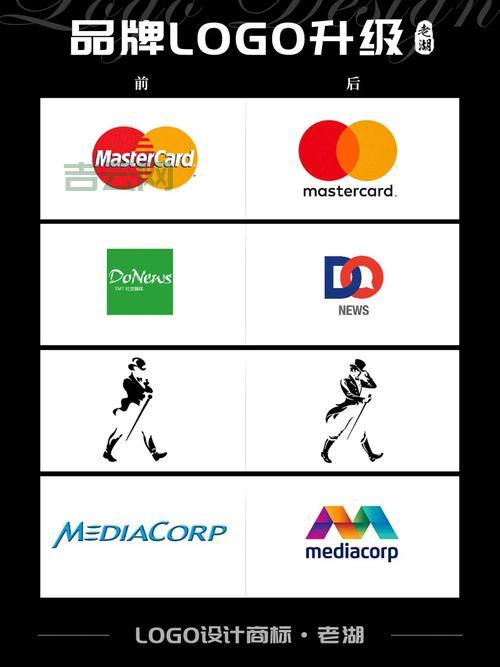 国外logo网站哪个靠谱?教你几招辨别优质logo设计网站!