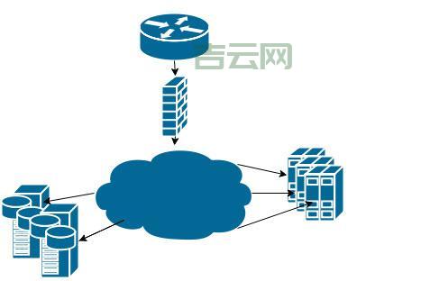 全面解析美国仿牌空间：选择优质服务的关键因素