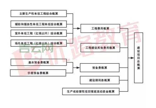 Serverlet面试常问?这些知识点你都掌握了吗?
