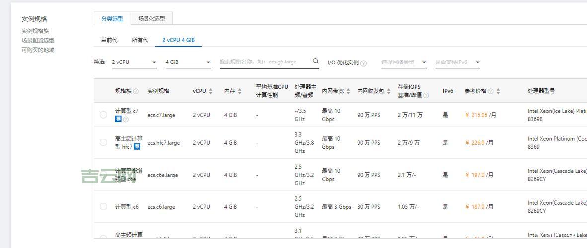 重庆VPS租用详解：如何选择最佳虚拟服务器
