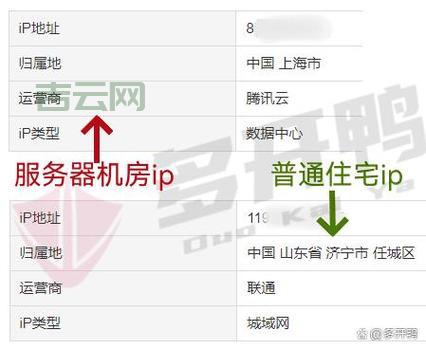 如何查询并配置网通服务器IP？完整指南