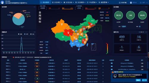 服务器审计系统:实时监控服务器操作行为