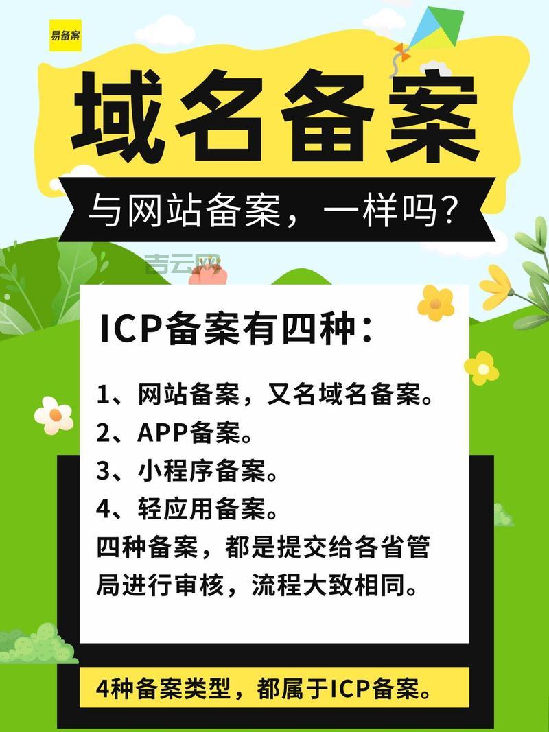 已备案域名过期,如何撤销备案?