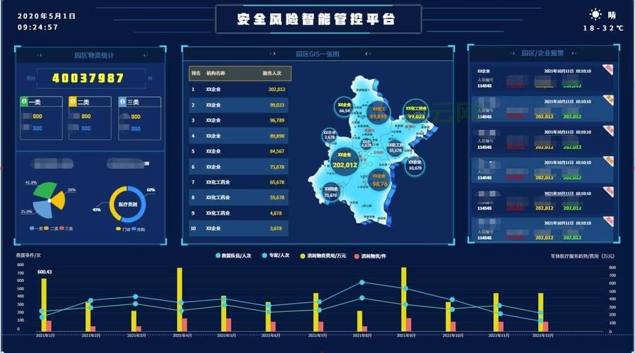 万网空间全方位支持，助力企业信息化建设